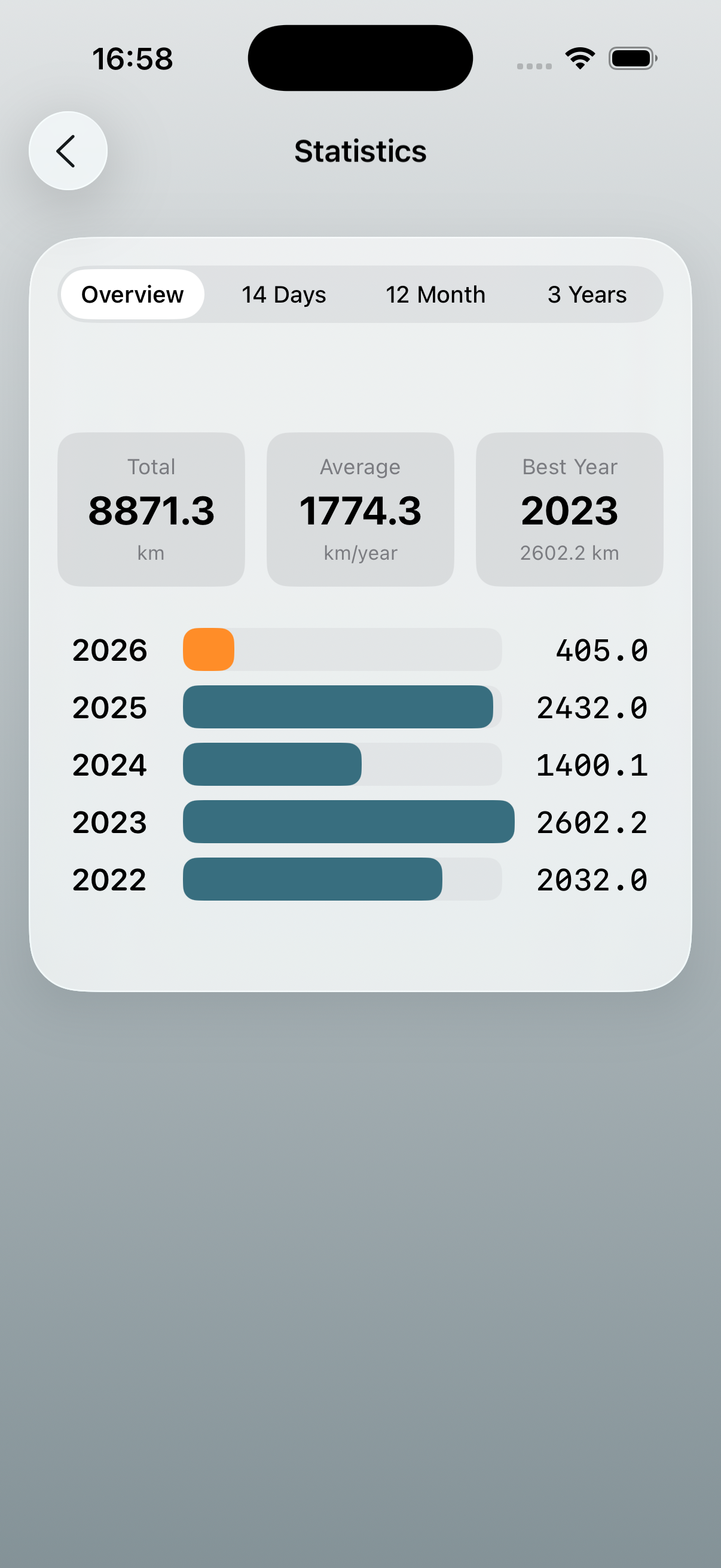 Yearly Goal App Screenshot 2